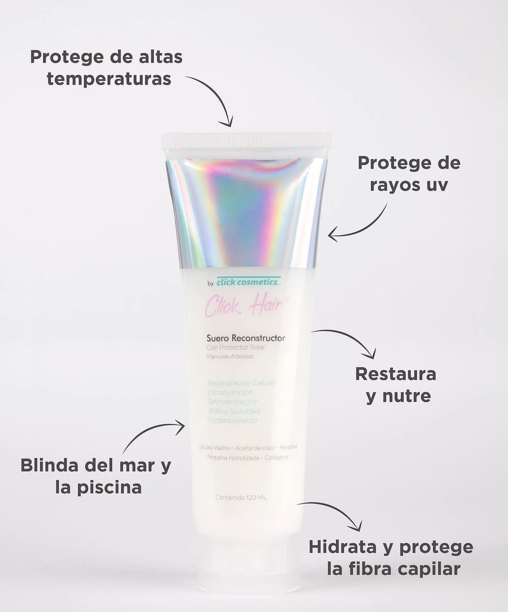 Suero Reconstructor/Termoprotector