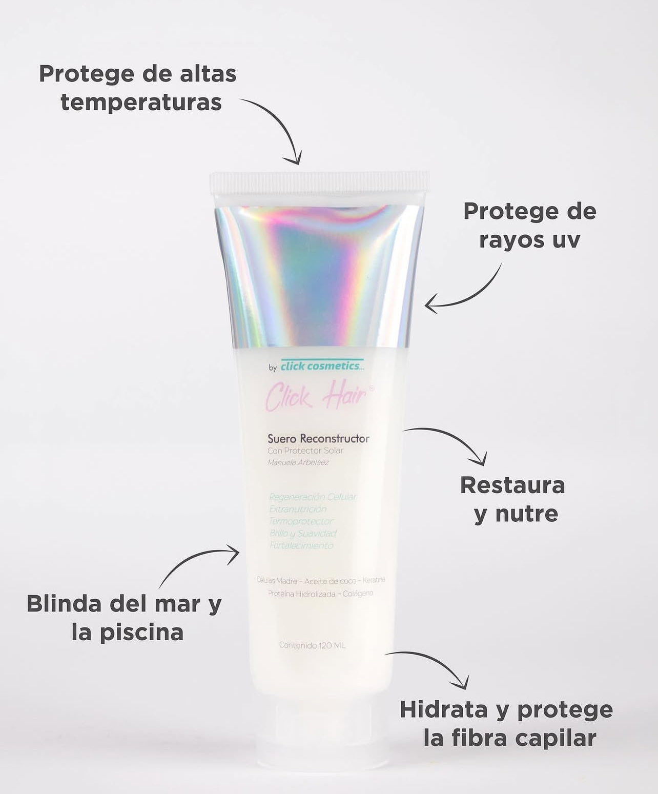 Suero Reconstructor/Termoprotector